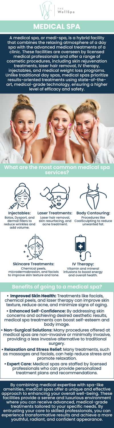 As you enter your 30s, your skin deserves the best care to stay radiant and smooth. The WellSpa offers a wide range of treatments for your skin needs. Consult our specialists for personalized treatments that enrich and maintain your skin’s natural beauty. For more information, contact us today or book an appointment online. We are conveniently located at 999 S Orlando Avenue Winter Park, FL 32789. We serve clients from Orlando FL, Winter Park FL, Maitland FL, Baldwin Park FL, Altamonte Springs FL, and surrounding areas. As you enter your 30s, your skin deserves the best care to stay radiant and smooth. The WellSpa offers a wide range of treatments for your skin needs. Consult our specialists for personalized treatments that enrich and maintain your skin’s natural beauty. For more information, contact us today or book an appointment online. We are conveniently located at 999 S Orlando Avenue Winter Park, FL 32789. We serve clients from Orlando FL, Winter Park FL, Maitland FL, Baldwin Park FL, Altamonte Springs FL, and surrounding areas.
