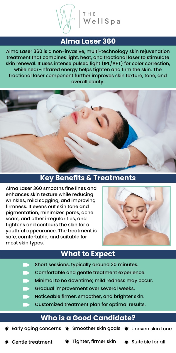 Common questions asked by clients: What is the Alma Laser 360? How does the Alma Laser 360 work? What are the benefits of the Alma Laser 360? How much does the Alma Laser 360 treatment cost? The Alma Laser 360 is a treatment that utilizes light, heat, and microneedling to stimulate collagen production, resulting in firmer, smoother, and younger-looking skin. The Alma Laser 360 is available at The WellSpa! Our specialists offer consultations to discuss your unique goals and needs. For more information, contact us or book an appointment online. We are located at 999 S Orlando Avenue Winter Park, FL 32789. We serve clients from Orlando FL, Winter Park FL, Maitland FL, Baldwin Park FL, Altamonte Springs FL, and surrounding areas.