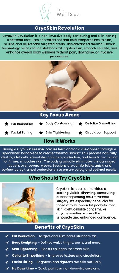 Experience the CryoSkin Revolution Treatment at The WellSpa, designed to contour and rejuvenate your body. Enjoy benefits like fat reduction, skin tightening, and improved circulation. Consult our professionals today to discover a personalized treatment plan just for you. For more information, contact us or book an appointment online. We are located at 999 S Orlando Avenue Winter Park, FL 32789.