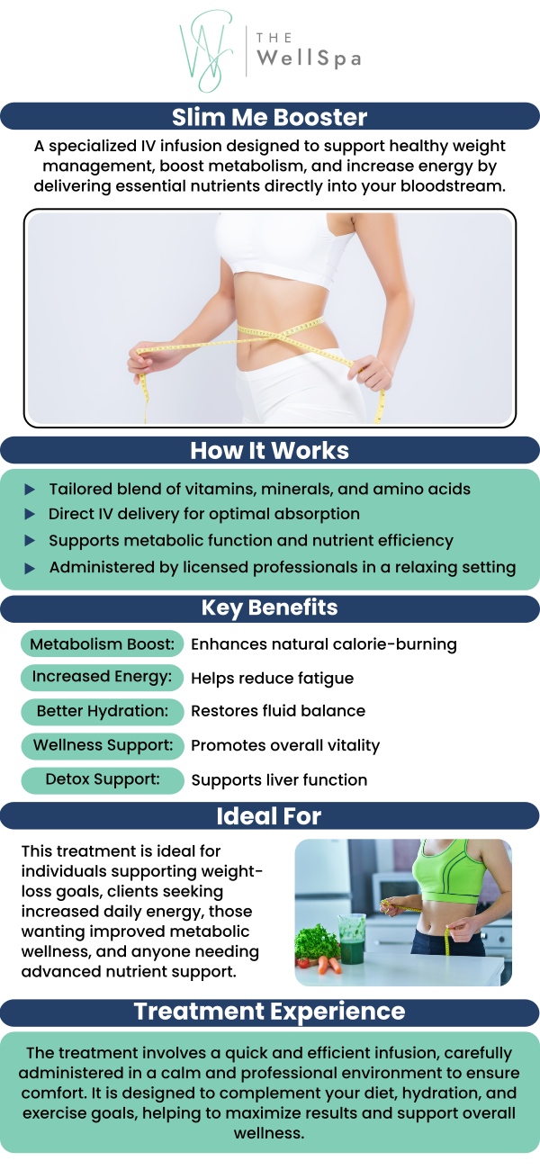 Common questions asked by clients: What is the Slim Me Booster? What are the primary benefits of using the Slim Me Booster? Is the Slim Me Booster safe for long-term use? Is the Slim Me Booster suitable for all ages? The Slim Me Booster is a supplement designed to support weight loss and enhance metabolism through a blend of natural ingredients that promote fat-burning and energy levels. For more information, contact us or book an appointment online. We are located at 999 S Orlando Avenue Winter Park, FL 32789. We serve clients from Orlando FL, Winter Park FL, Maitland FL, Baldwin Park FL, Altamonte Springs FL, and surrounding areas.