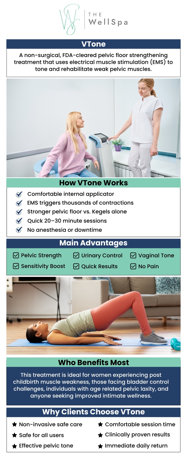 Common questions asked by clients: What is a VTone treatment? What are the benefits of VTone? How much does VTone cost? What are the benefits of VTone? A VTone treatment is a non-surgical therapy that uses electrical muscle stimulation to strengthen and tone the pelvic floor muscles, improving bladder control and sexual health. For more information, contact us or book an appointment online. We are located at 999 S Orlando Avenue Winter Park, FL 32789. We serve clients from Orlando FL, Winter Park FL, Maitland FL, Baldwin Park FL, Altamonte Springs FL, and surrounding areas. Common questions asked by clients: What is a VTone treatment? What are the benefits of VTone? How much does VTone cost? What are the benefits of VTone? A VTone treatment is a non-surgical therapy that uses electrical muscle stimulation to strengthen and tone the pelvic floor muscles, improving bladder control and sexual health. For more information, contact us or book an appointment online. We are located at 999 S Orlando Avenue Winter Park, FL 32789. We serve clients from Orlando FL, Winter Park FL, Maitland FL, Baldwin Park FL, Altamonte Springs FL, and surrounding areas.