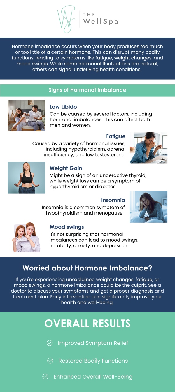 At The WellSpa in Winter Park, FL, Kelli Marchewka, PA-C, helps patients understand how hormone imbalances may contribute to persistent fatigue and low energy. Hormones play a major role in sleep regulation, metabolism, and stress response. Evaluations focus on identifying patterns that may be affecting energy levels and overall vitality. For more information, please contact us today or book an appointment online now! We are conveniently located at 999 S Orlando Avenue Winter Park, FL 32789.