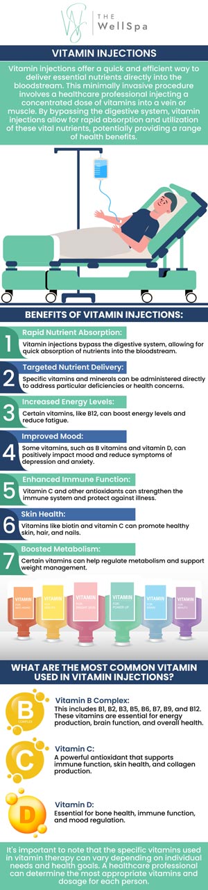 Vitamin injections are a highly effective way to deliver essential nutrients directly into the bloodstream, bypassing the digestive system for immediate absorption. At The WellSpa in Winter Park, FL, Kelli Marchewka, PA-C, and her team offer vitamin injection therapies targeted to support energy, immunity, hydration, and overall wellness. Common injections include B12, vitamin C, and glutathione for detox and skin rejuvenation. For more information, please contact us today or book an appointment online now! We are conveniently located at 999 S Orlando Avenue, Winter Park, FL 32789.